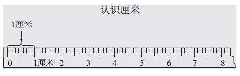 新人教版小学数学二年级上册《认识厘米》优秀教案教学设计