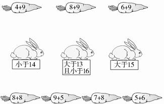 新人教版小学一年级上册数学第八单元测评方案